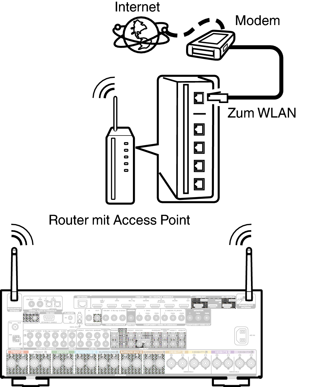 Conne Wireless S63U